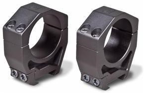 Vortex Precision Matched Rings